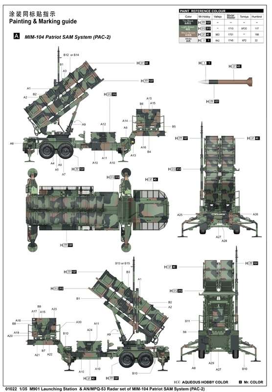 M901 Launching Station & AN/MPQ-53 Radar set of MIM-104 Patriot SAM System (PAC-2) plastikowy_model_do_sklejania_trumpeter_01022_skala_1_35_image_15-image_Trumpeter_01022_7