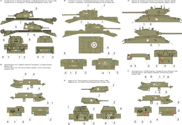 Polish 1st Armoured Division 1944-46 vol.3 in scale 1-48