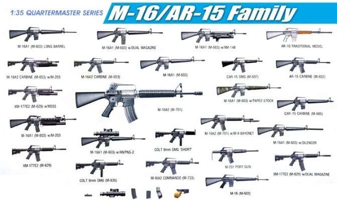 Karabiny z rodziny M-16 / AR-15, plastikowy zestaw dodatków do modeli Dragon 3801 w skali 1:35-image_Dragon_3801_1