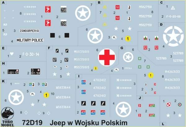 Kalkomania Willys Jeep w polskiej służbie, polska kalkomania do modelu w skali 1/72.