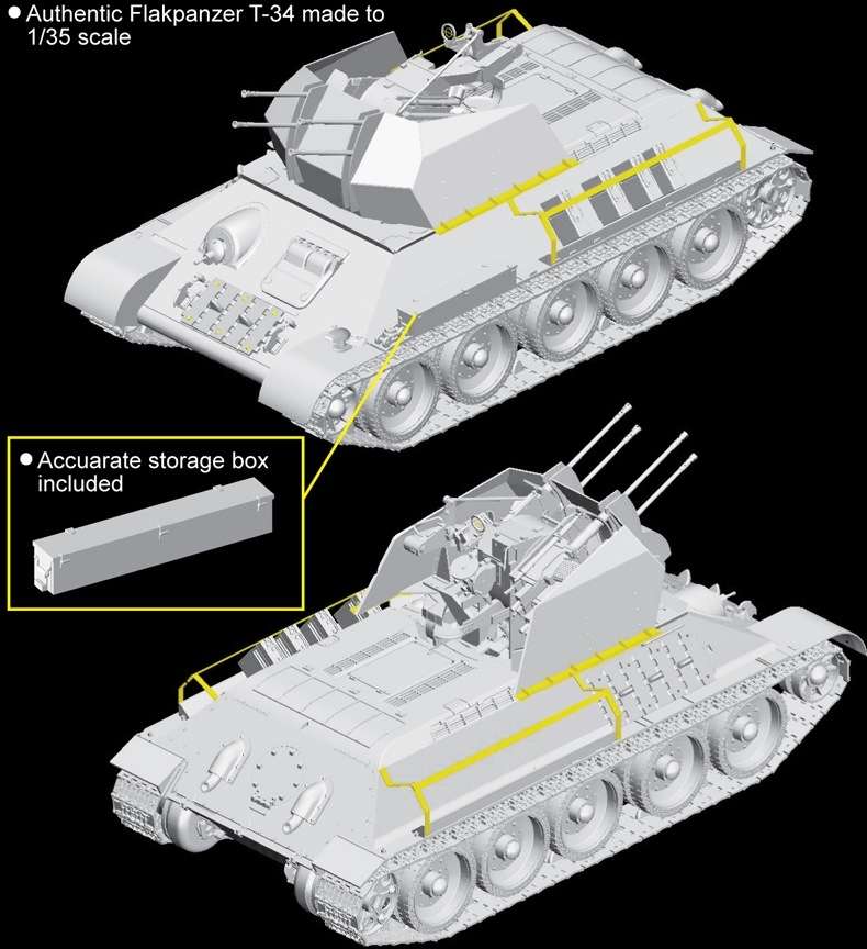 Ciekawy pojazd wojskowy Flakpanzer T34, model Dragona 6599-image_Dragon_6599_3