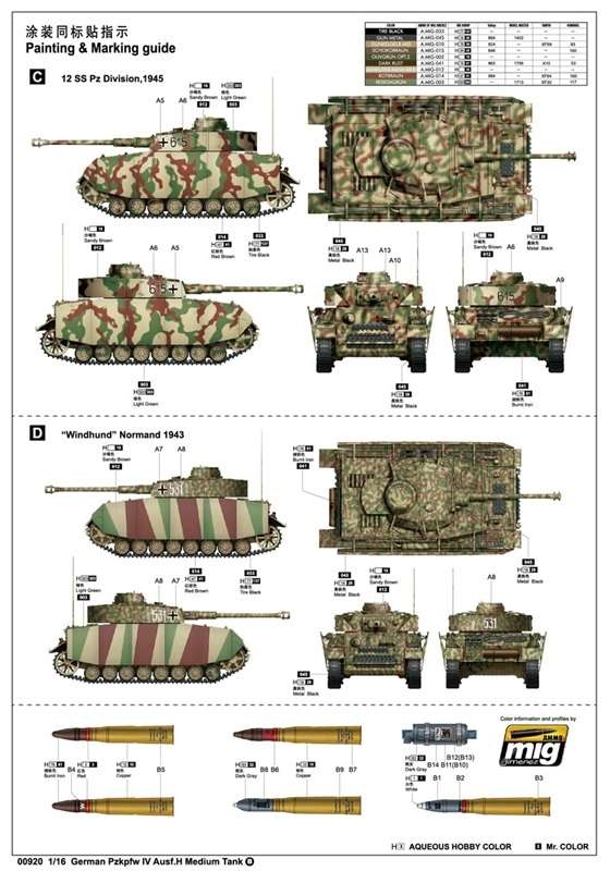  Trumpeter 00920 w skali 1:16 - model German Pzkpfw IV Ausf.H Medium Tank - image a1-image_Trumpeter_00920_8