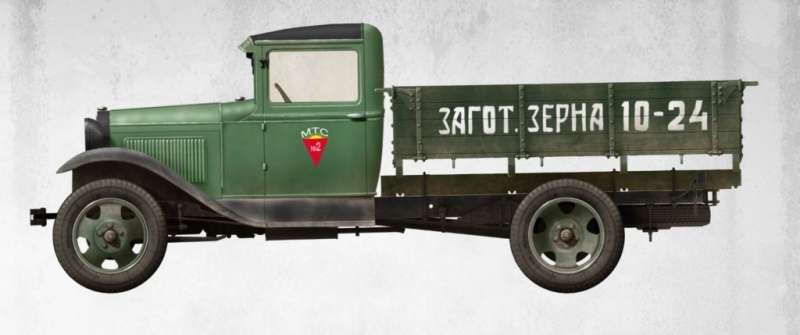 MiniArt 38013 w skali 1:35 - model Soviet 1,5 ton Cargo Truck do sklejania - image ada-image_MiniArt_38013_5