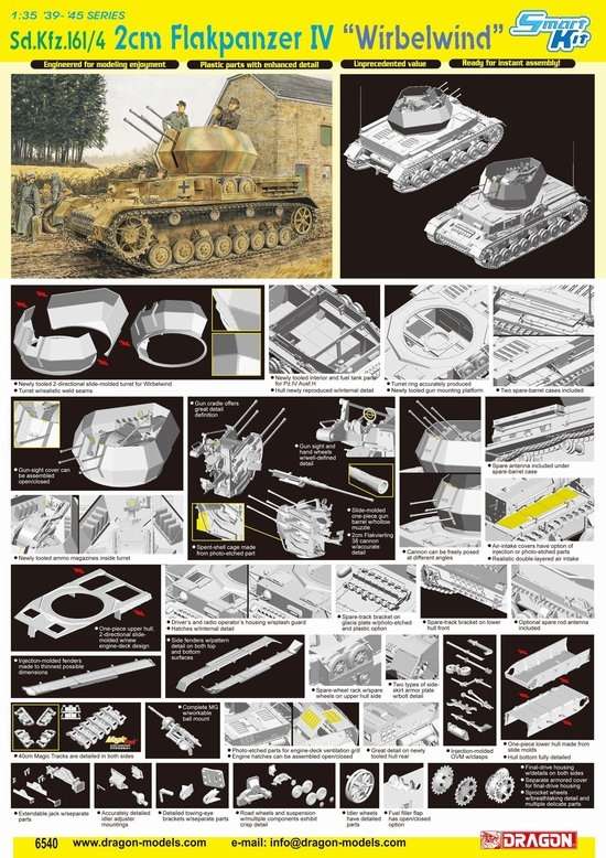 Model samobieżnego działka plot Flakpanzer IV Wirbelwind Dragon 6540 model_dra6540_image_1-image_Dragon_6540_3