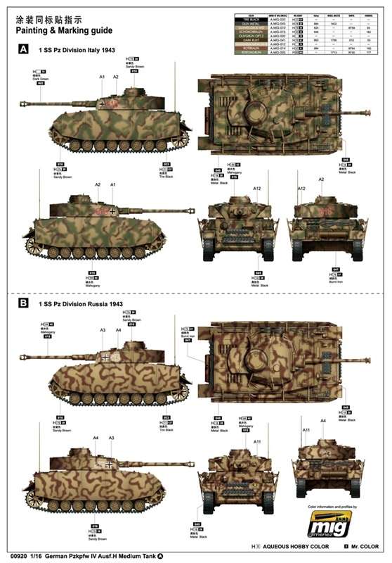  Trumpeter 00920 w skali 1:16 - model German Pzkpfw IV Ausf.H Medium Tank - image a2-image_Trumpeter_00920_8