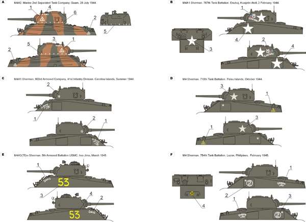 PTO Sherman tanks - 48D05 in scale 1-48