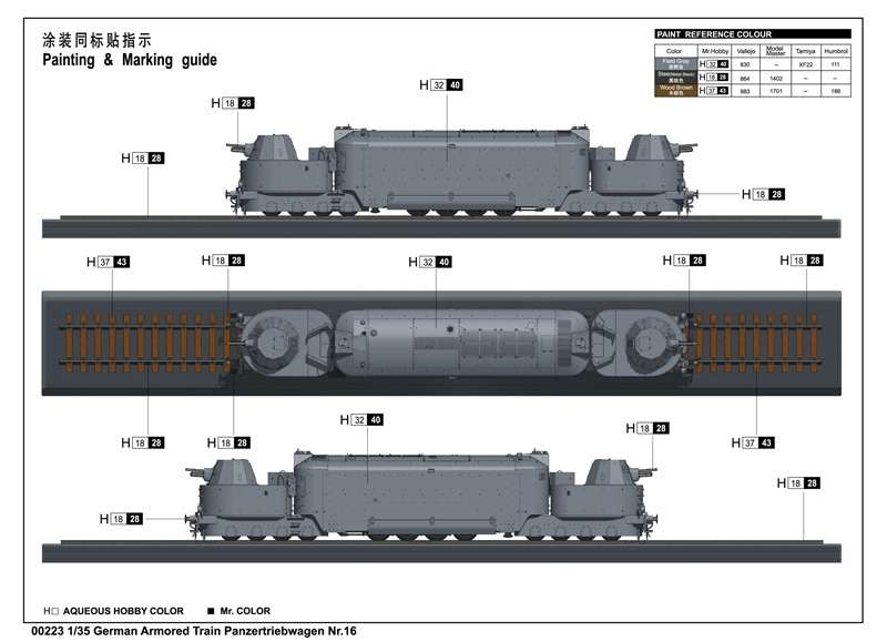 Trumpeter 00223 w skali 1:35 - model German Armored Train Panzertriebwagen Nr.16 - image c-image_Trumpeter_00223_3