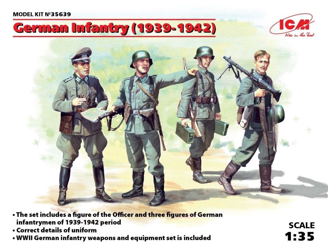 Niemieccy żołnierze z lat 1939 - 1942, plastikowe figurki do sklejania ICM 35639 w skali 1:35-image_ICM_35639_1